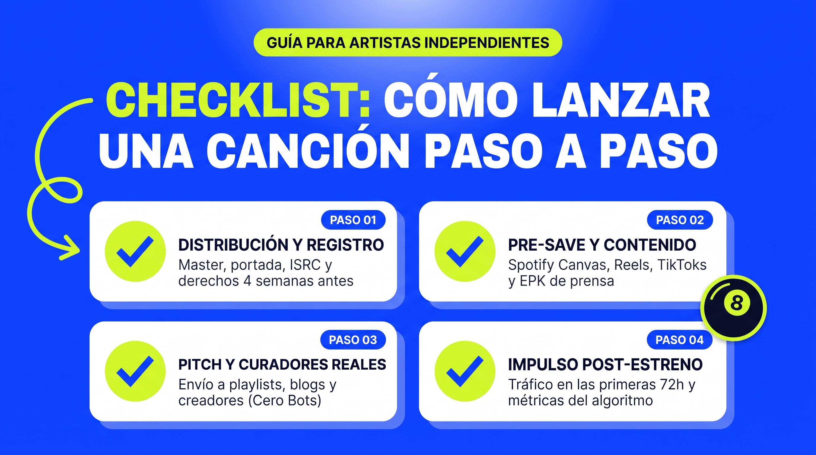 Guía paso a paso sobre cómo lanzar una canción con éxito para artistas independientes