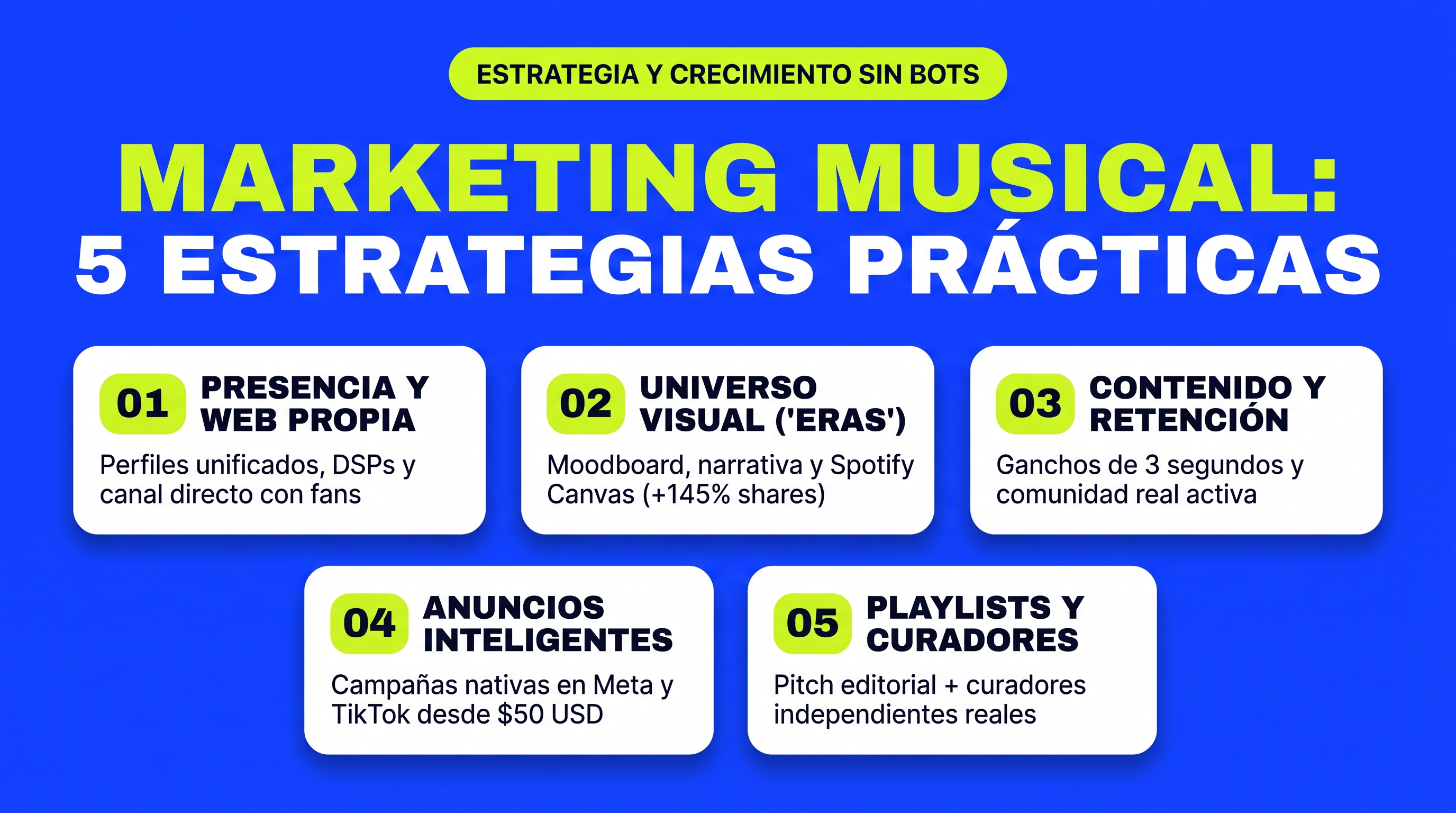 Guía de marketing musical con 5 estrategias prácticas y datos reales para artistas independientes